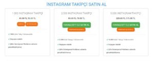 takipcimx com tools send follower